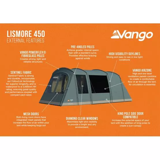 Vango Lismore 450 Poled Tent Package image 4