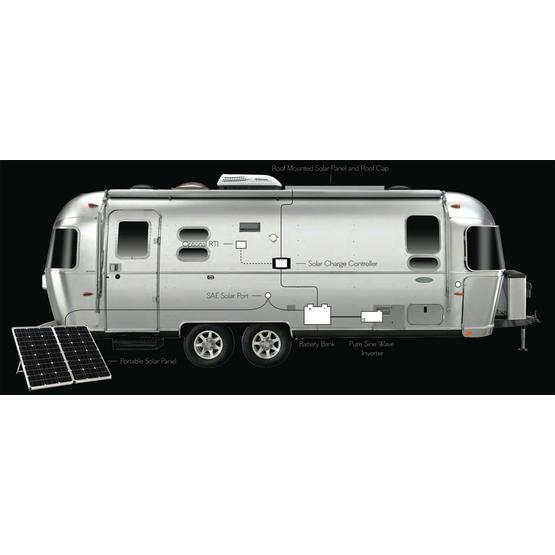 Zamp Solar Panels | Leisureshopdirect