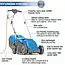 Hyundai HYM3300E Electric 1200W / 230V 33cm Rotary Rear Roller Lawnmower image 7