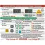 Sterling Power Sterling Battery Charger Pro-U 12V 50Amp image 3