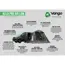 Vango Kela Pro Air Low Driveaway Awning image 2