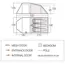 Vango Skye 300 Tent - 3 person tent image 45