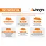 Vango Soul 100 Tent (Deep Blue) image 15