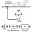 Vision plus STATUS 270 5G WiFi Antenna + 4G Router image 5