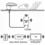 Vision Plus STATUS 270 5G WiFi Antenna + 5G Router image 5